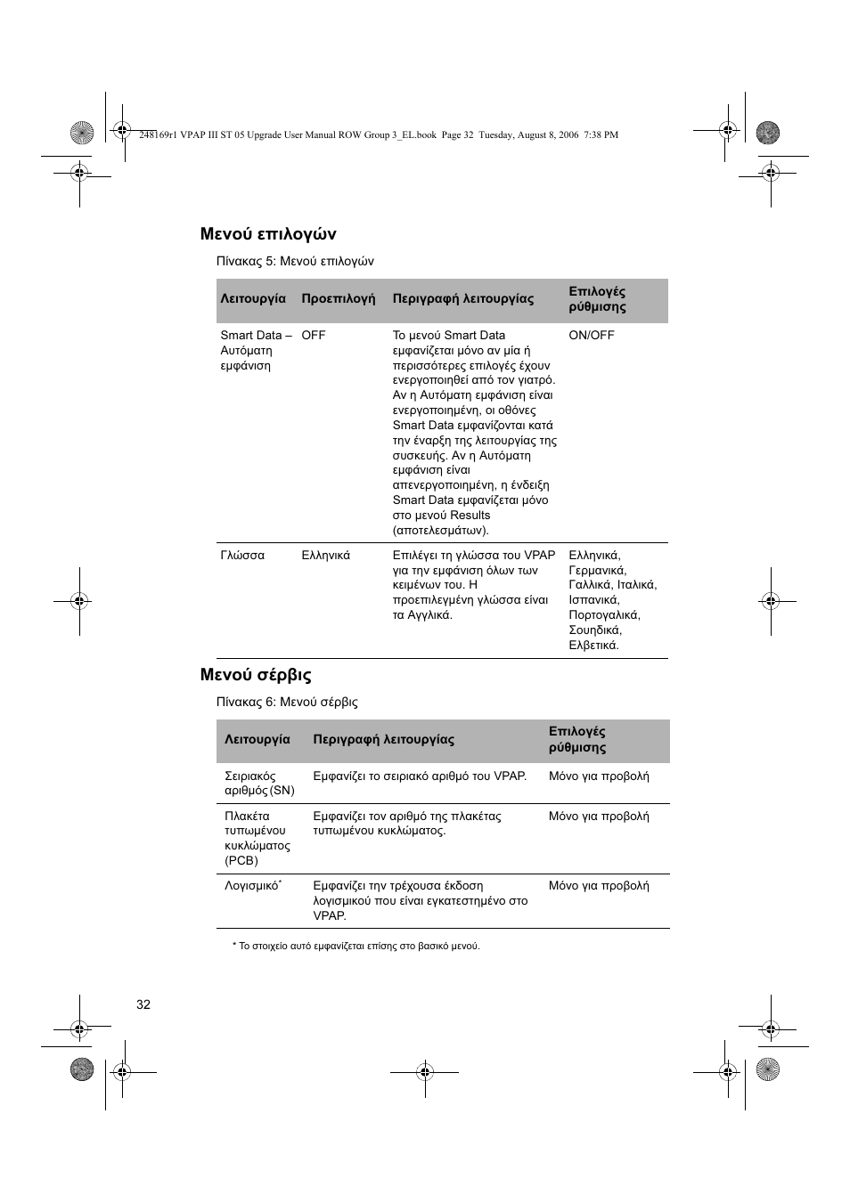 Μενού επιλογών, Μενού σέρβις | ResMed VPAP III & III ST User Manual | Page 38 / 266