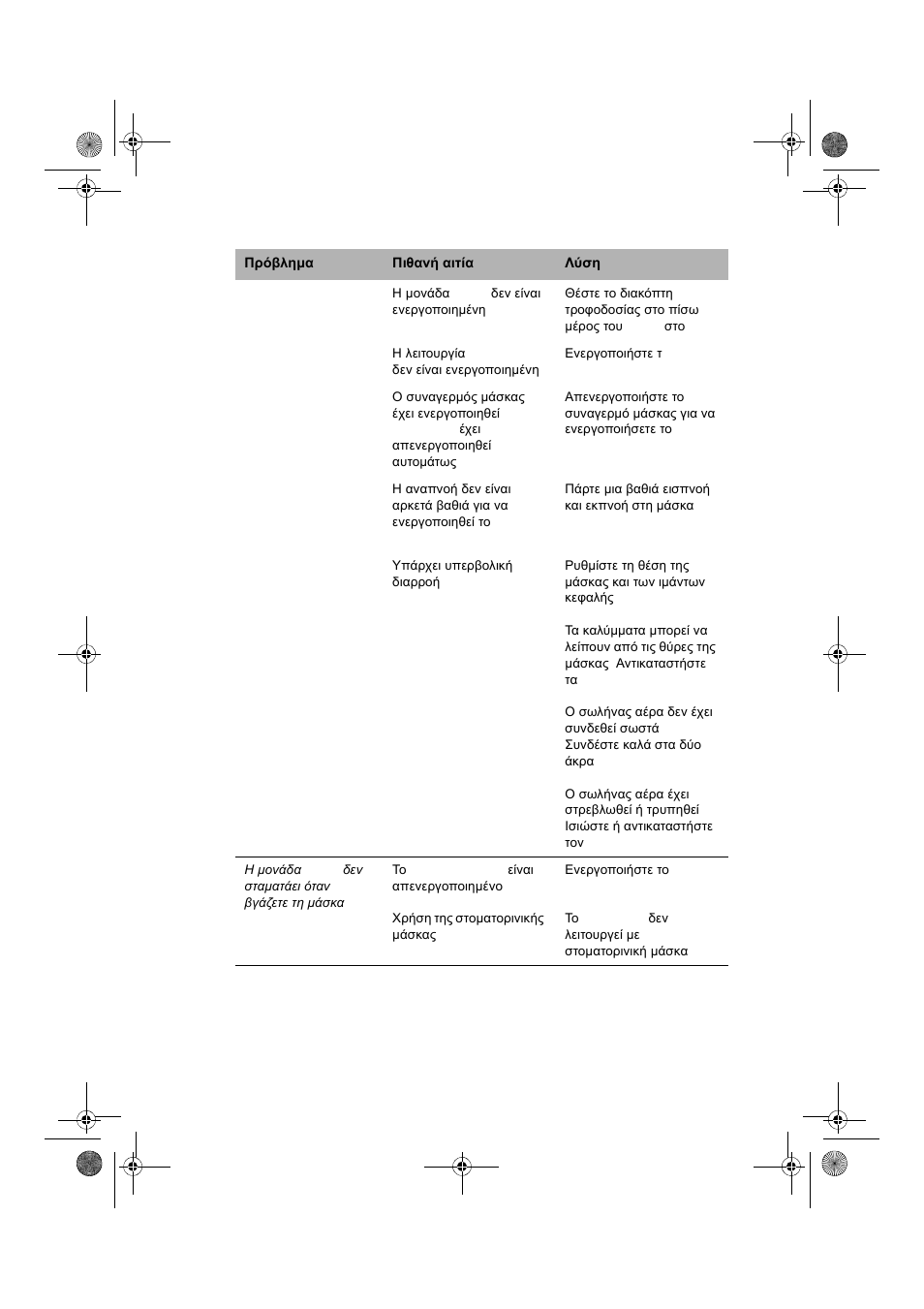 ResMed VPAP III & III ST User Manual | Page 44 / 266
