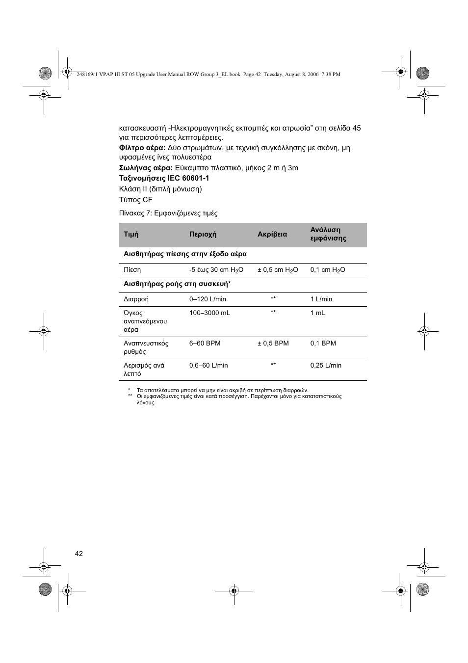 ResMed VPAP III & III ST User Manual | Page 48 / 266