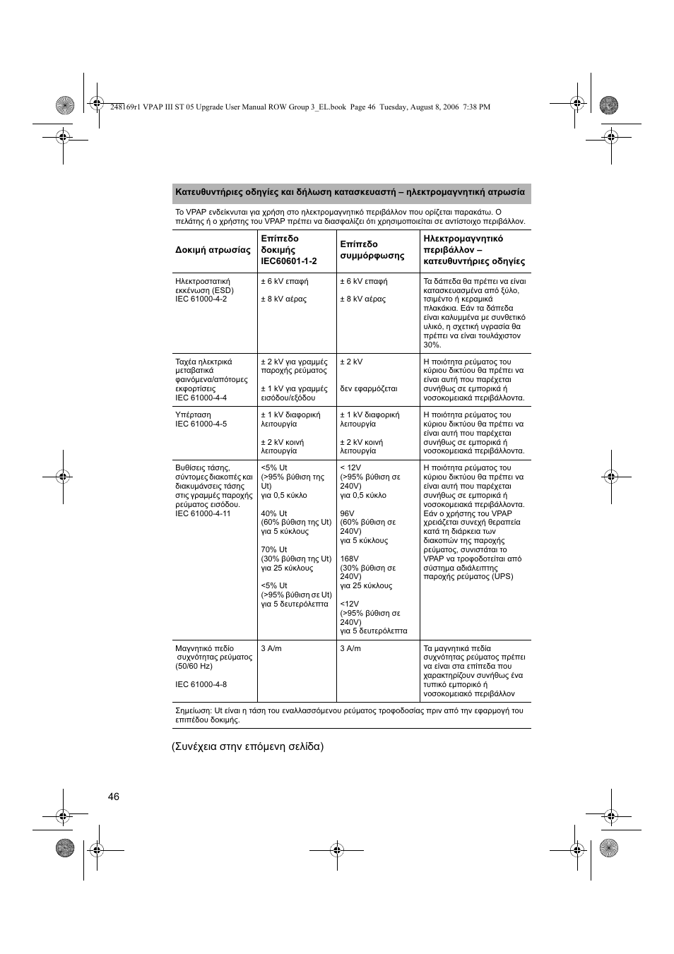Συνέχεια στην επόμενη σελίδα) | ResMed VPAP III & III ST User Manual | Page 52 / 266