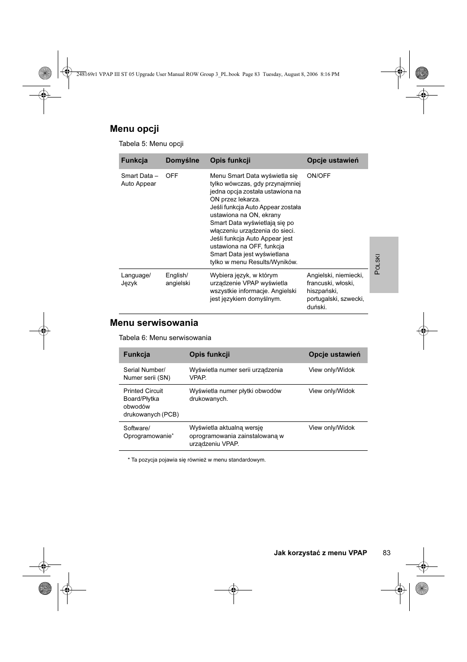 Menu opcji, Menu serwisowania | ResMed VPAP III & III ST User Manual | Page 89 / 266