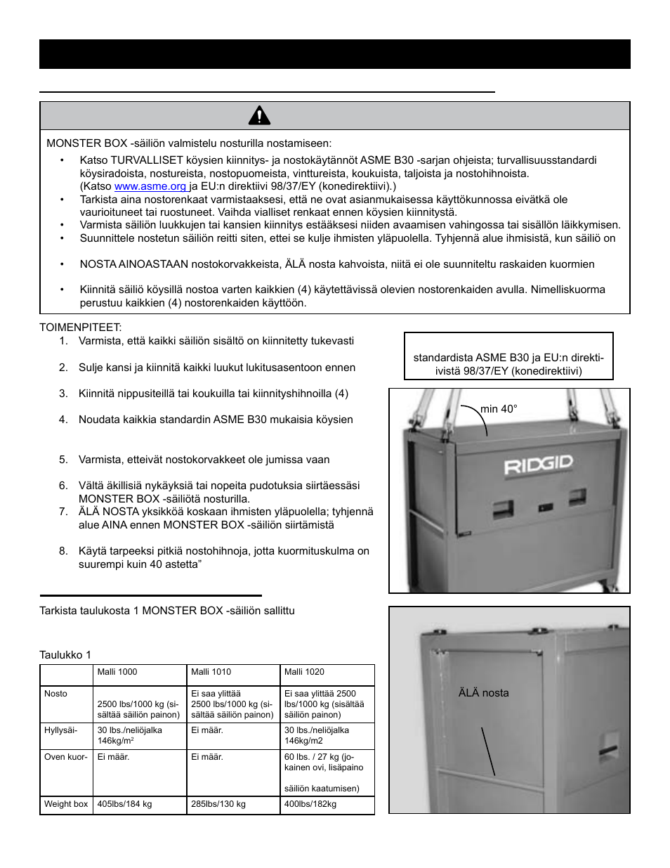 Varoitus, Suositeltavat nimelliskuormat | RIDGID MONSTER BOX User Manual | Page 65 / 124