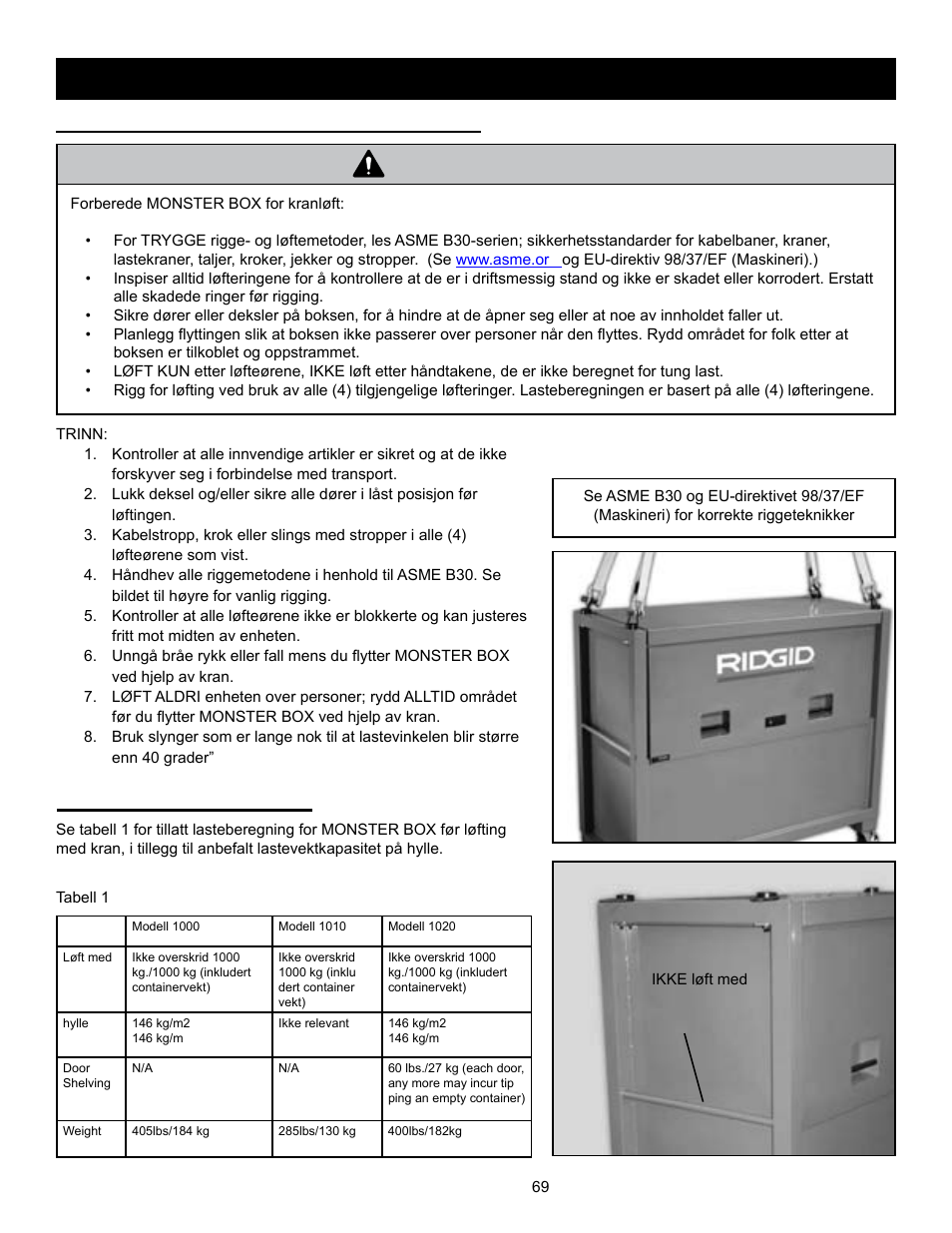 Advarsel, Anbefalt lasteberegning | RIDGID MONSTER BOX User Manual | Page 71 / 124