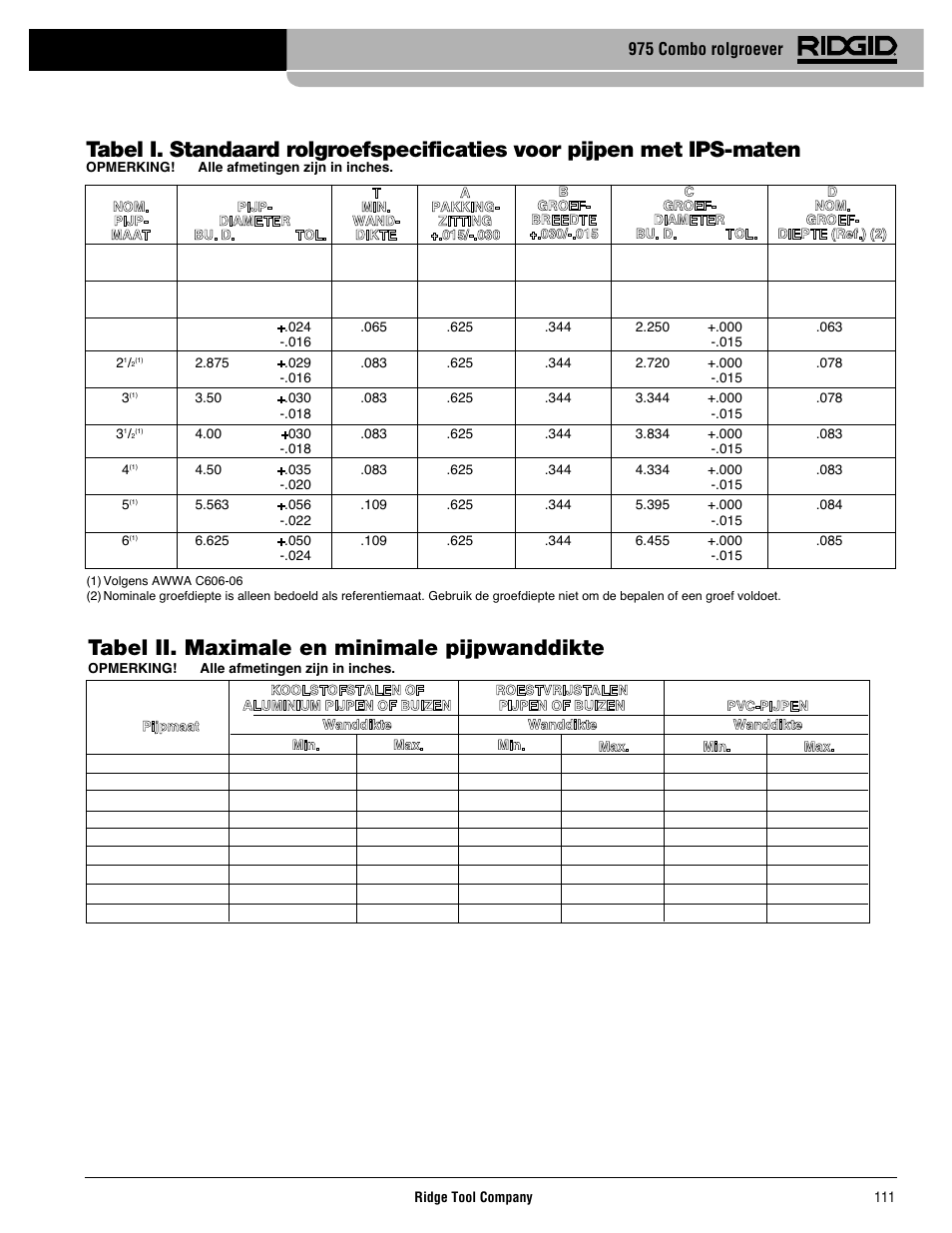 Tabel ii. maximale en minimale pijpwanddikte, 975 combo rolgroever | RIDGID Combo Roll Groover User Manual | Page 113 / 490
