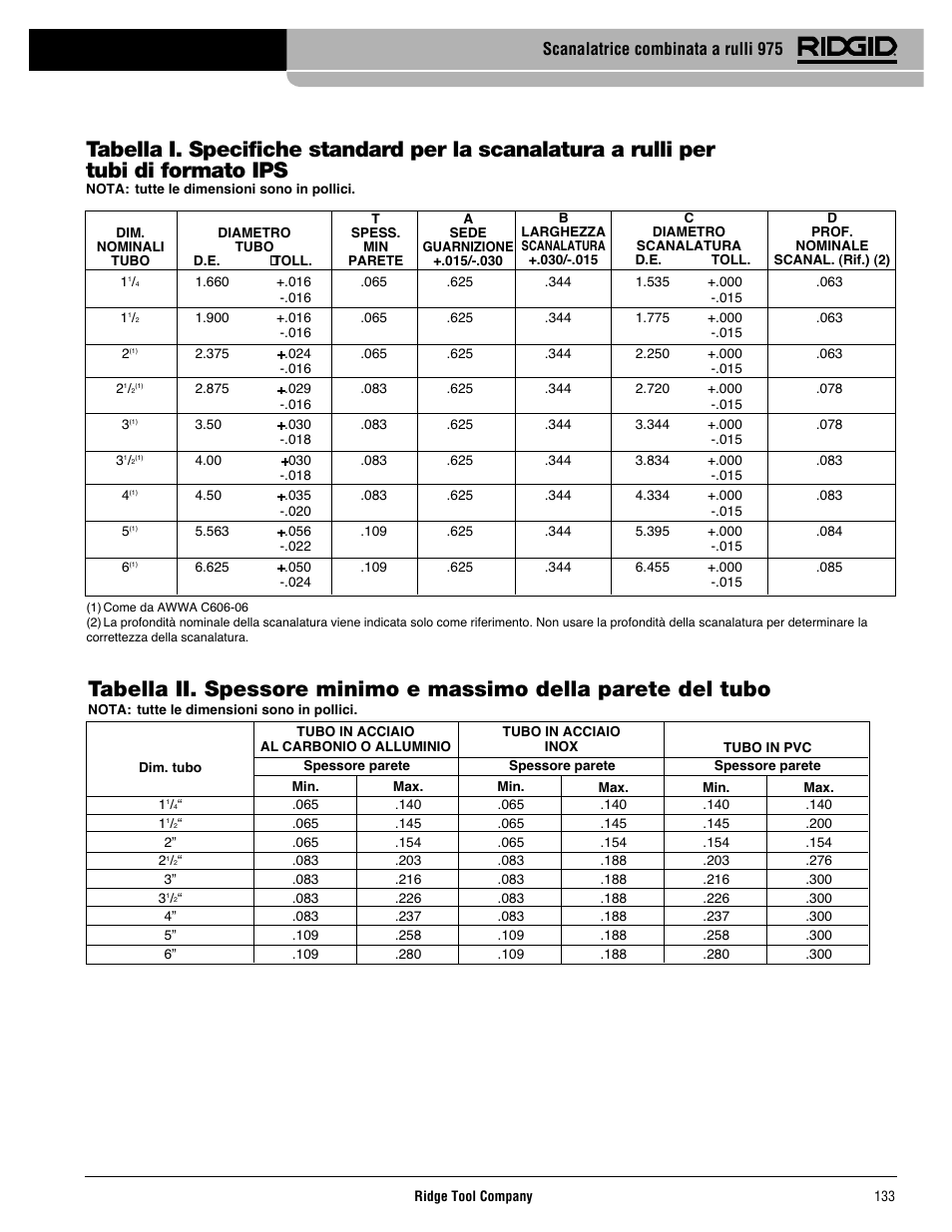 Scanalatrice combinata a rulli 975 | RIDGID Combo Roll Groover User Manual | Page 135 / 490