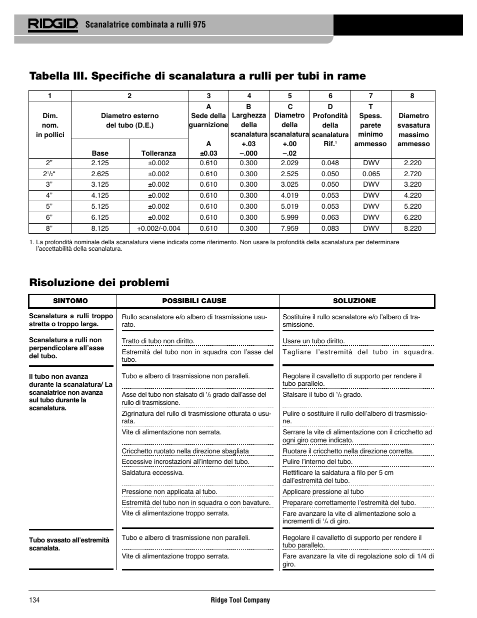 Scanalatrice combinata a rulli 975 | RIDGID Combo Roll Groover User Manual | Page 136 / 490