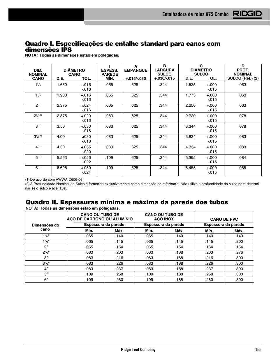 Entalhadora de rolos 975 combo | RIDGID Combo Roll Groover User Manual | Page 157 / 490