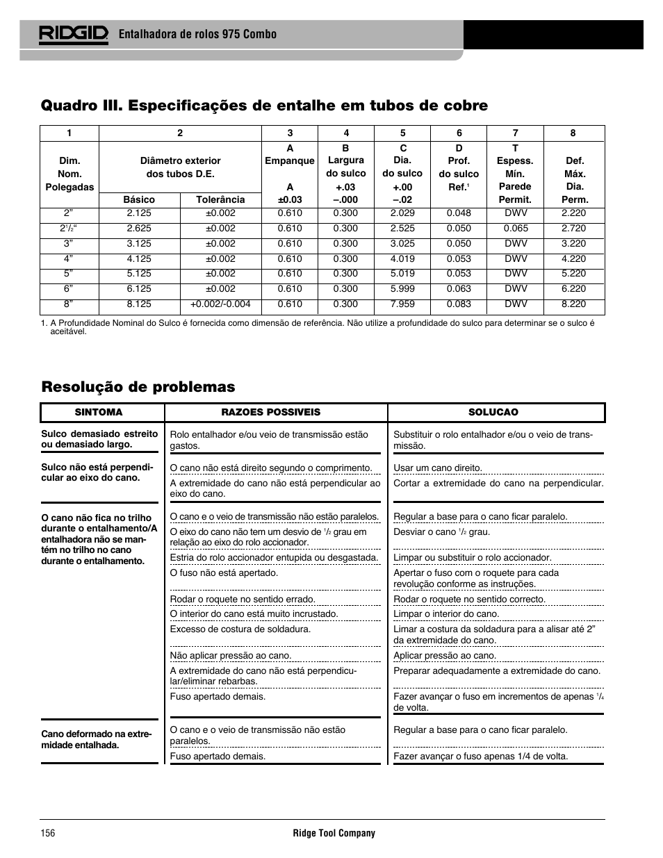 Entalhadora de rolos 975 combo | RIDGID Combo Roll Groover User Manual | Page 158 / 490