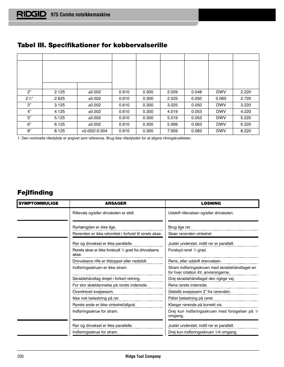 975 combo notsikkemaskine | RIDGID Combo Roll Groover User Manual | Page 202 / 490