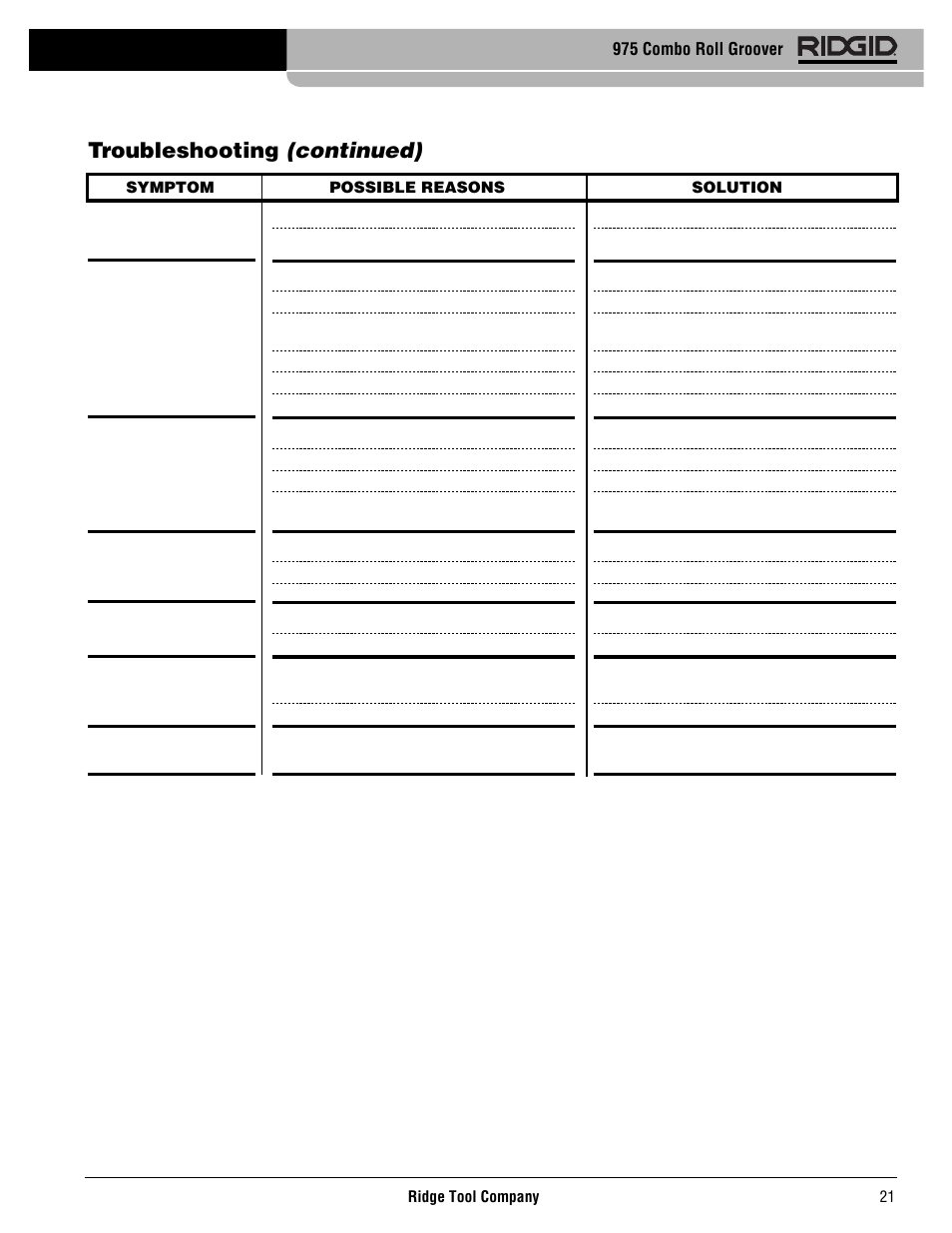 Continued), Troubleshooting | RIDGID Combo Roll Groover User Manual | Page 23 / 490