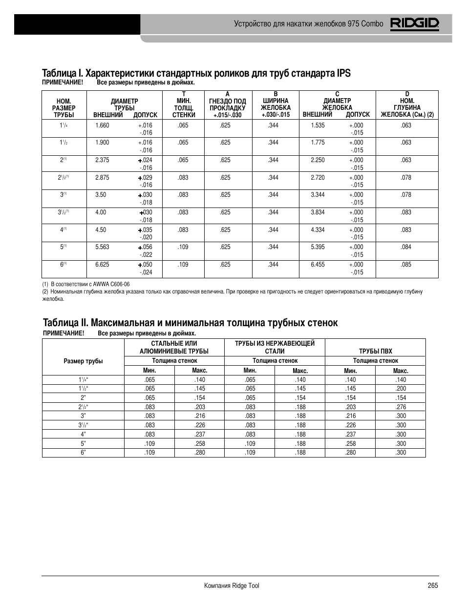 Устройство для накатки желобков 975 combo | RIDGID Combo Roll Groover User Manual | Page 267 / 490