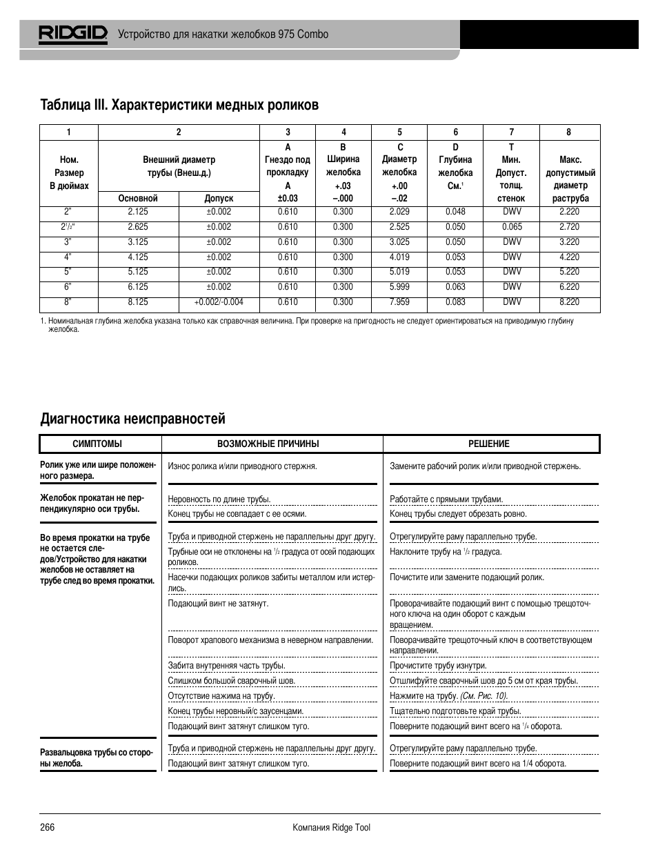 Устройство для накатки желобков 975 combo | RIDGID Combo Roll Groover User Manual | Page 268 / 490