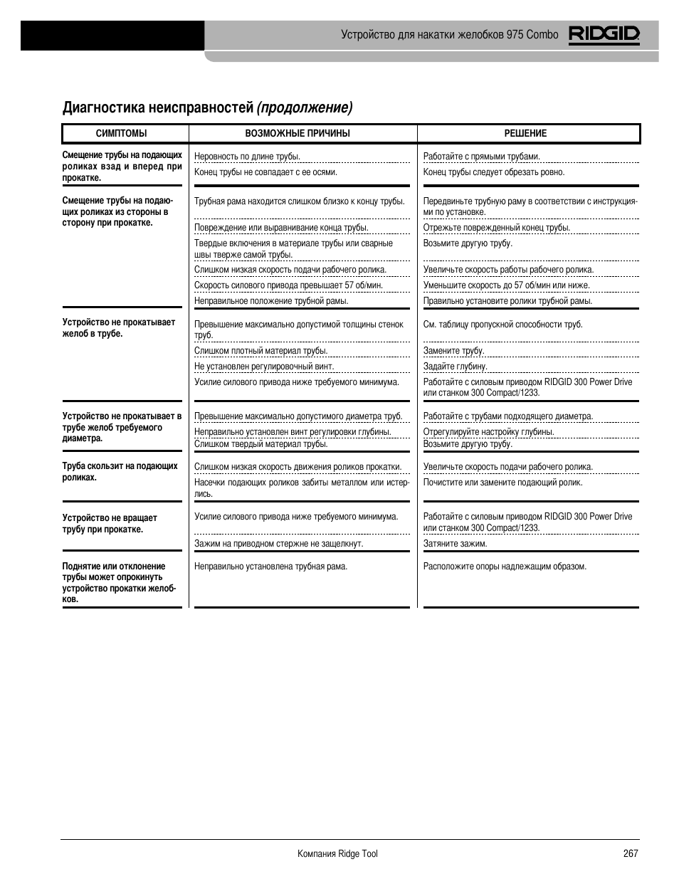 Иагностика неисправностей (продолжение), Устройство для накатки желобков 975 combo | RIDGID Combo Roll Groover User Manual | Page 269 / 490