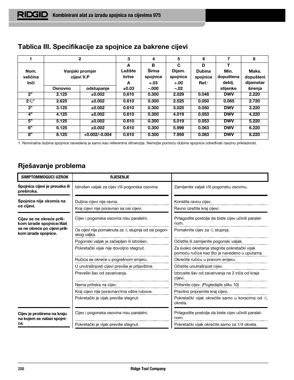 RIDGID Combo Roll Groover User Manual | Page 290 / 490