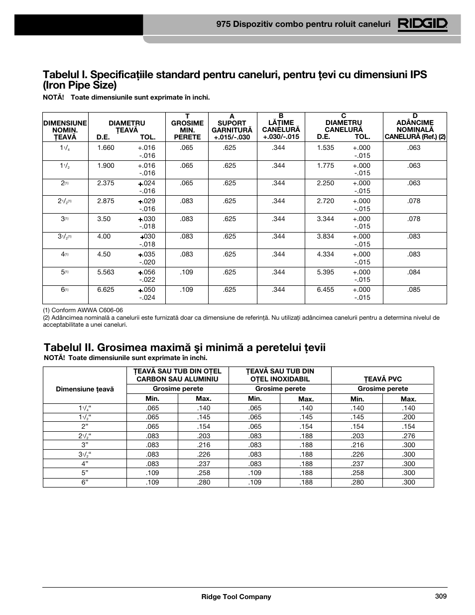 975 dispozitiv combo pentru roluit caneluri | RIDGID Combo Roll Groover User Manual | Page 311 / 490