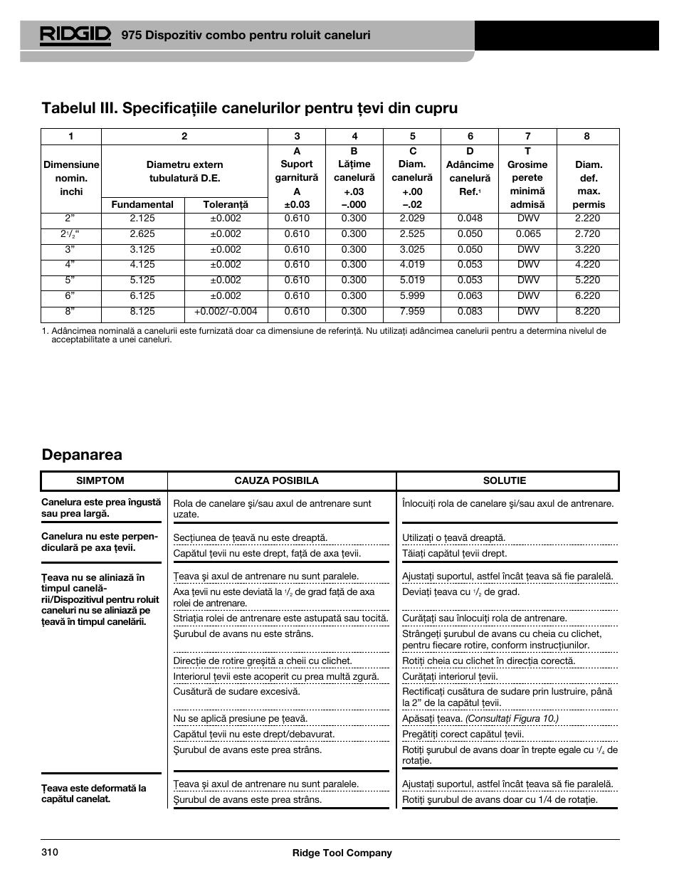 975 dispozitiv combo pentru roluit caneluri | RIDGID Combo Roll Groover User Manual | Page 312 / 490