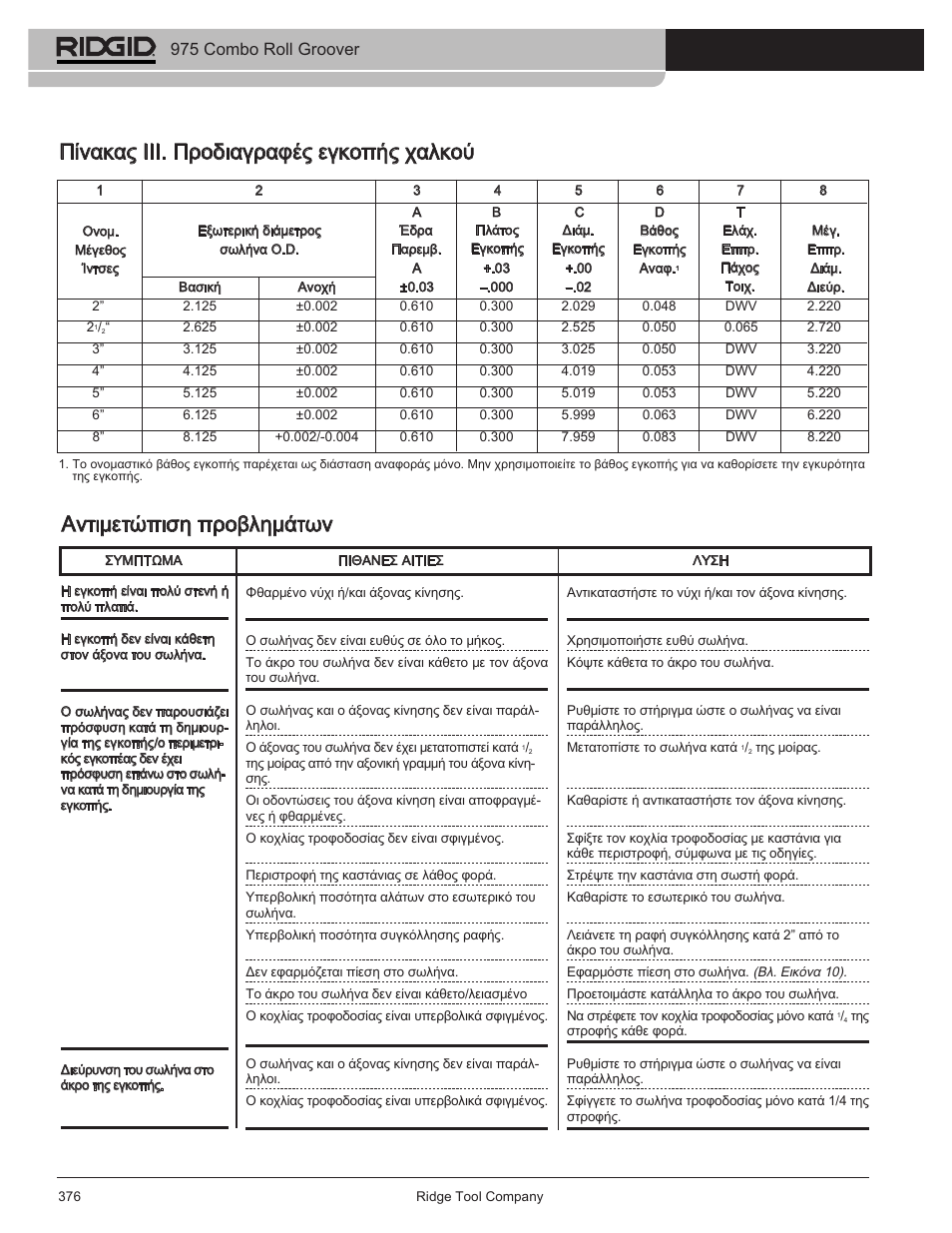 975 combo roll groover | RIDGID Combo Roll Groover User Manual | Page 378 / 490