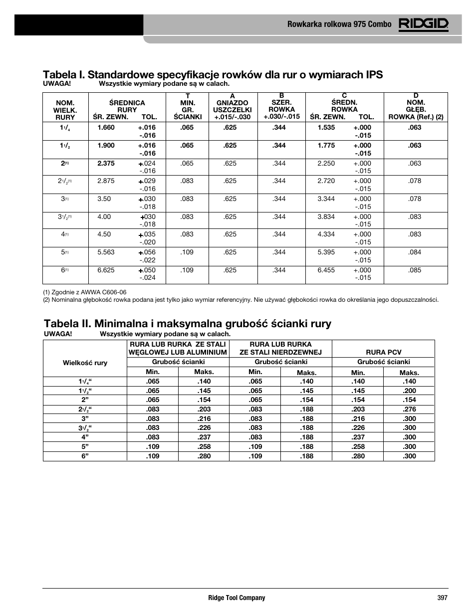 Rowkarka rolkowa 975 combo | RIDGID Combo Roll Groover User Manual | Page 399 / 490