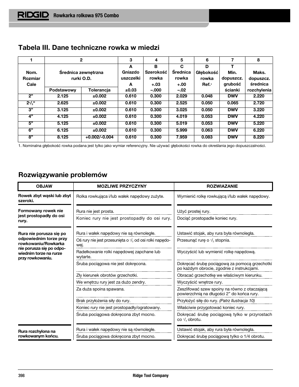 Rowkarka rolkowa 975 combo | RIDGID Combo Roll Groover User Manual | Page 400 / 490