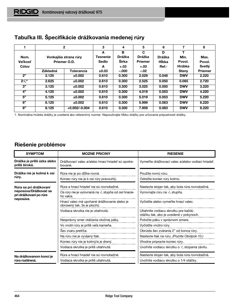 Kombinovaný valcový drážkovač 975 | RIDGID Combo Roll Groover User Manual | Page 466 / 490