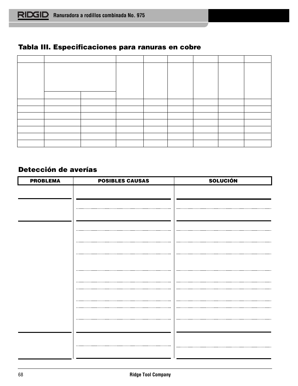 Tabla iii. especificaciones para ranuras en cobre, Detección de averías | RIDGID Combo Roll Groover User Manual | Page 70 / 490