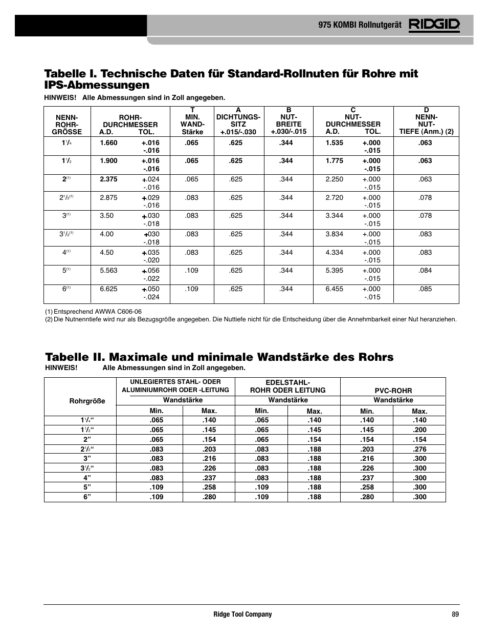 975 kombi rollnutgerät | RIDGID Combo Roll Groover User Manual | Page 91 / 490