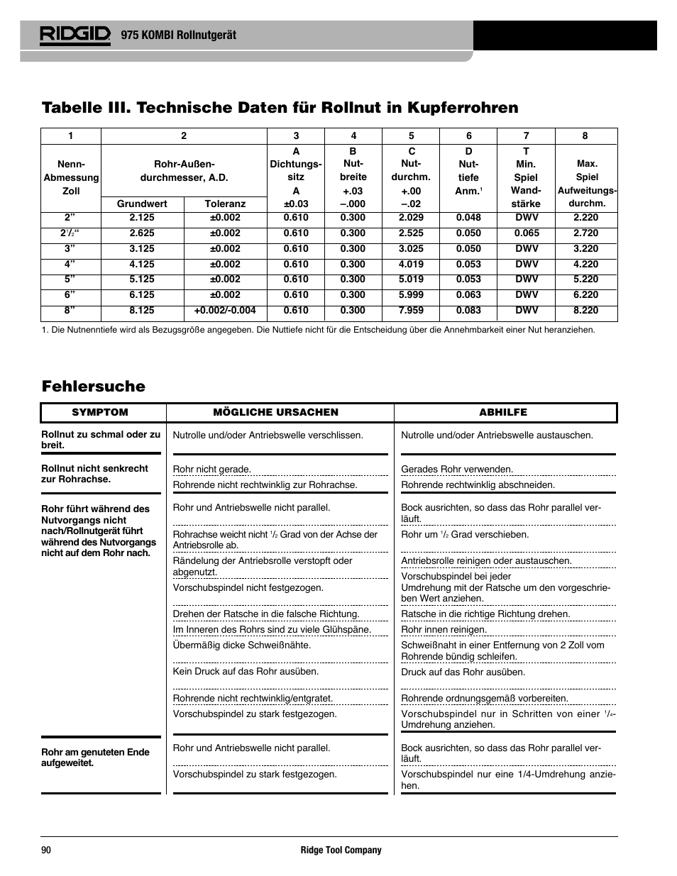 975 kombi rollnutgerät | RIDGID Combo Roll Groover User Manual | Page 92 / 490