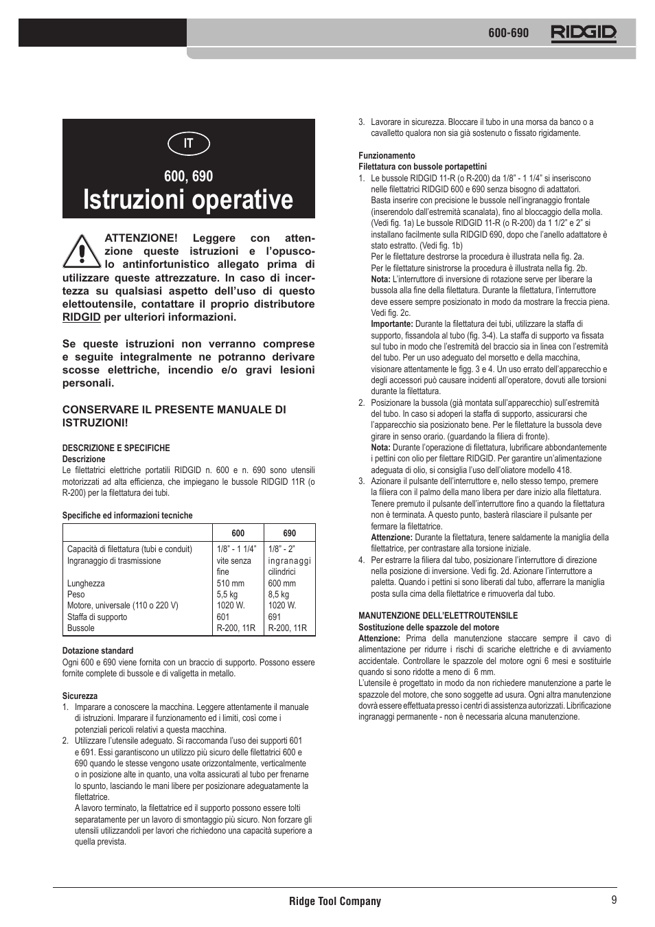 Istruzioni operative | RIDGID 690 User Manual | Page 10 / 40