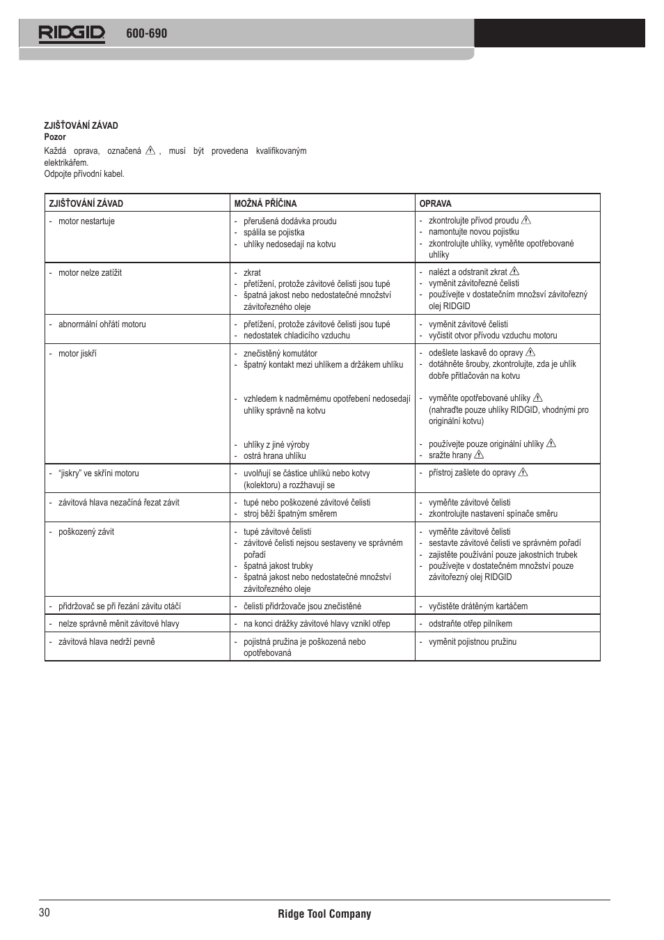 RIDGID 690 User Manual | Page 31 / 40