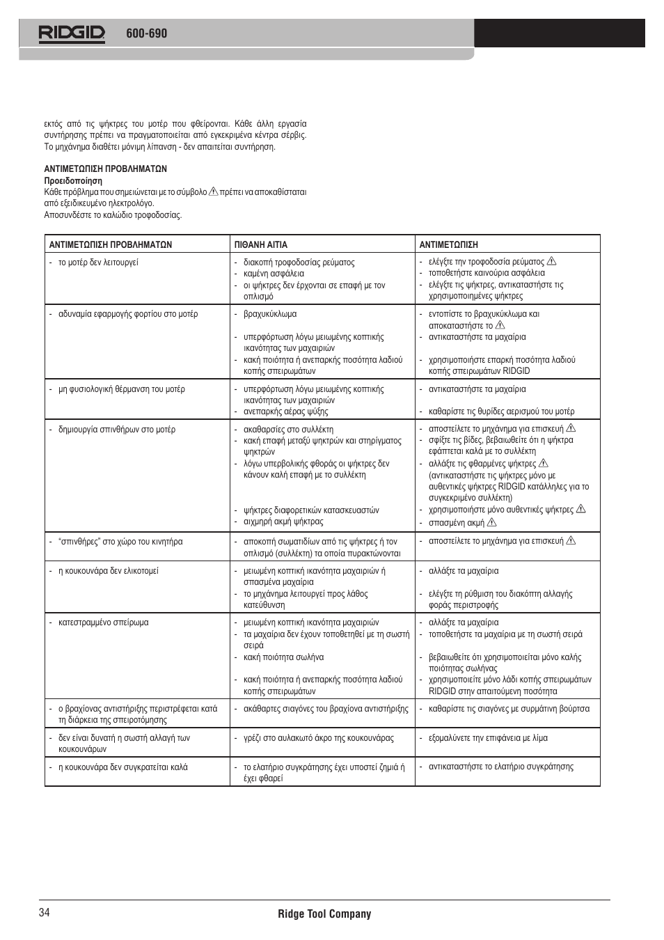 RIDGID 690 User Manual | Page 35 / 40