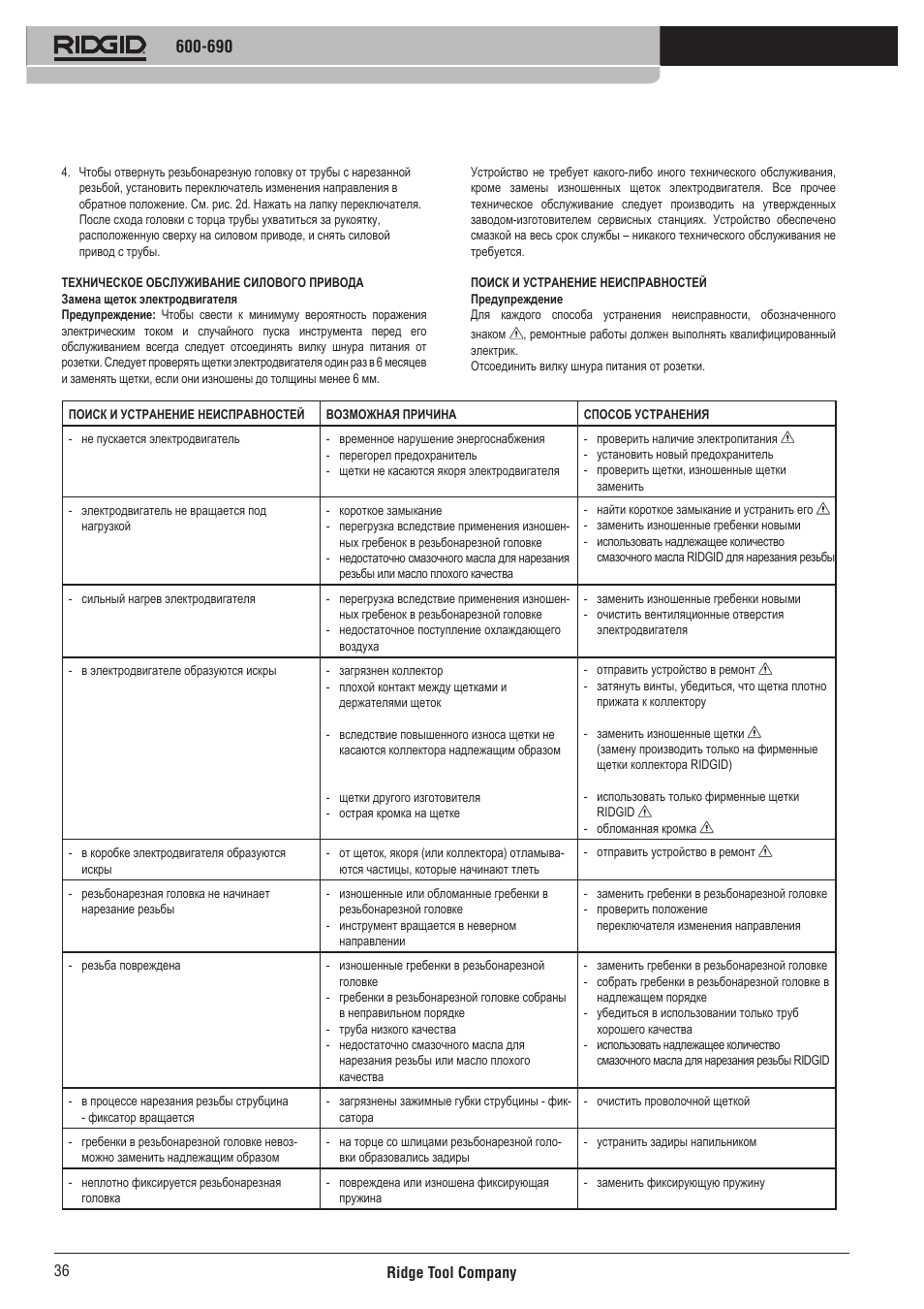 RIDGID 690 User Manual | Page 37 / 40