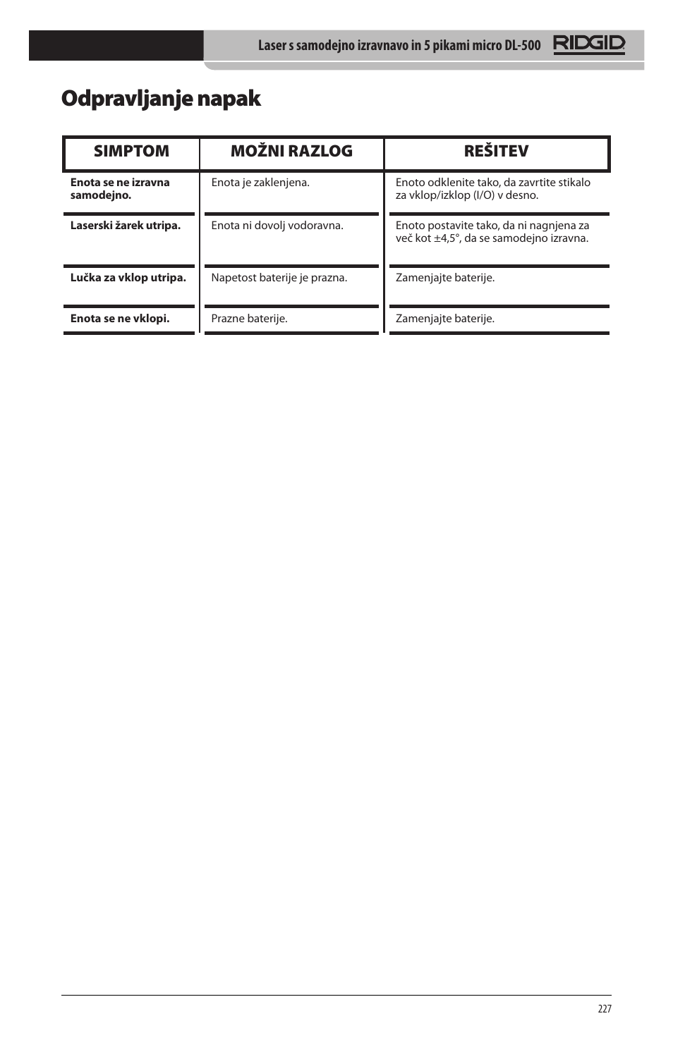 Odpravljanje napak, Simptom možni razlog rešitev | RIDGID micro DL-500 User Manual | Page 229 / 270