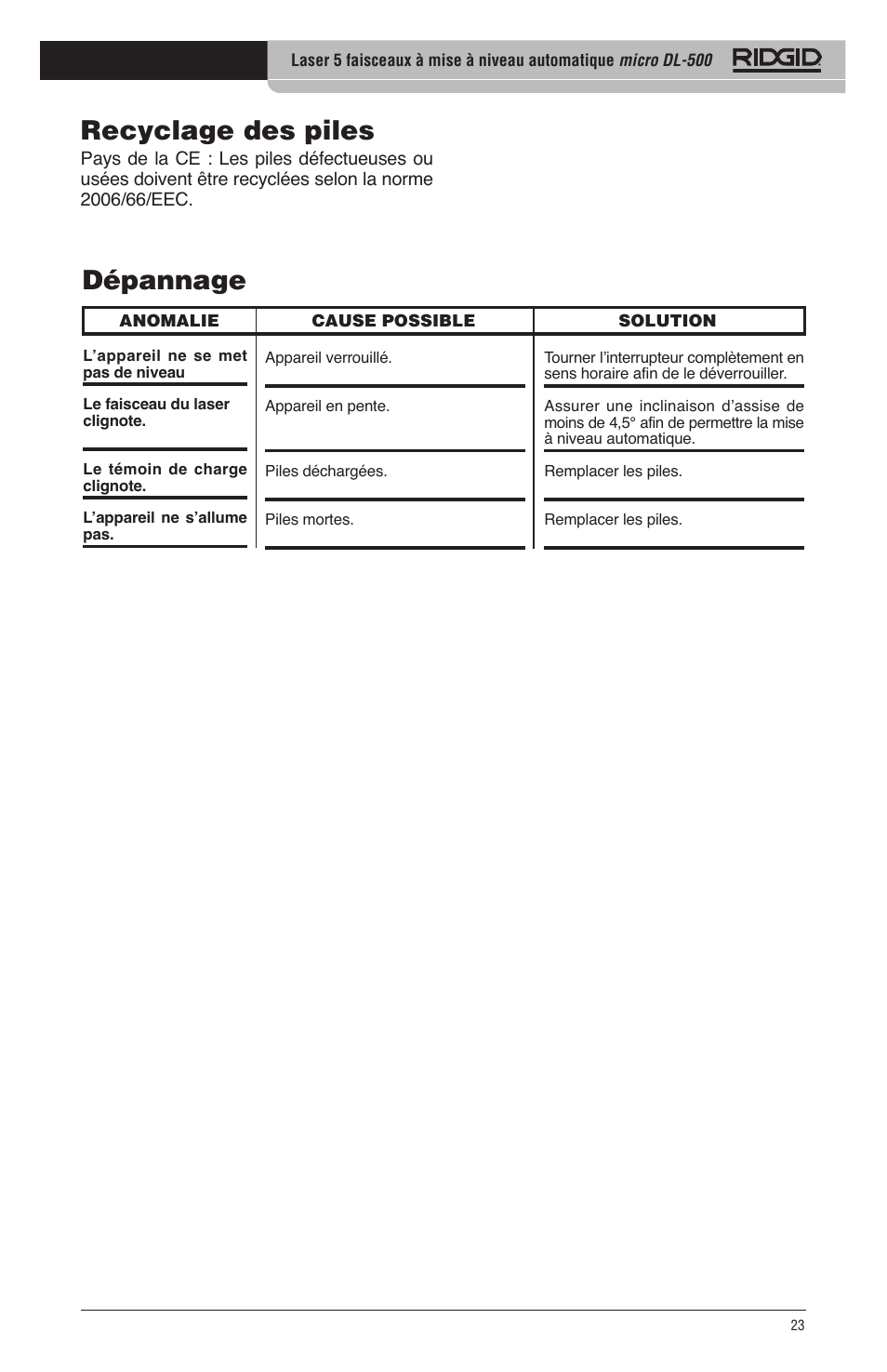 Recyclage des piles, Dépannage | RIDGID micro DL-500 User Manual | Page 25 / 270