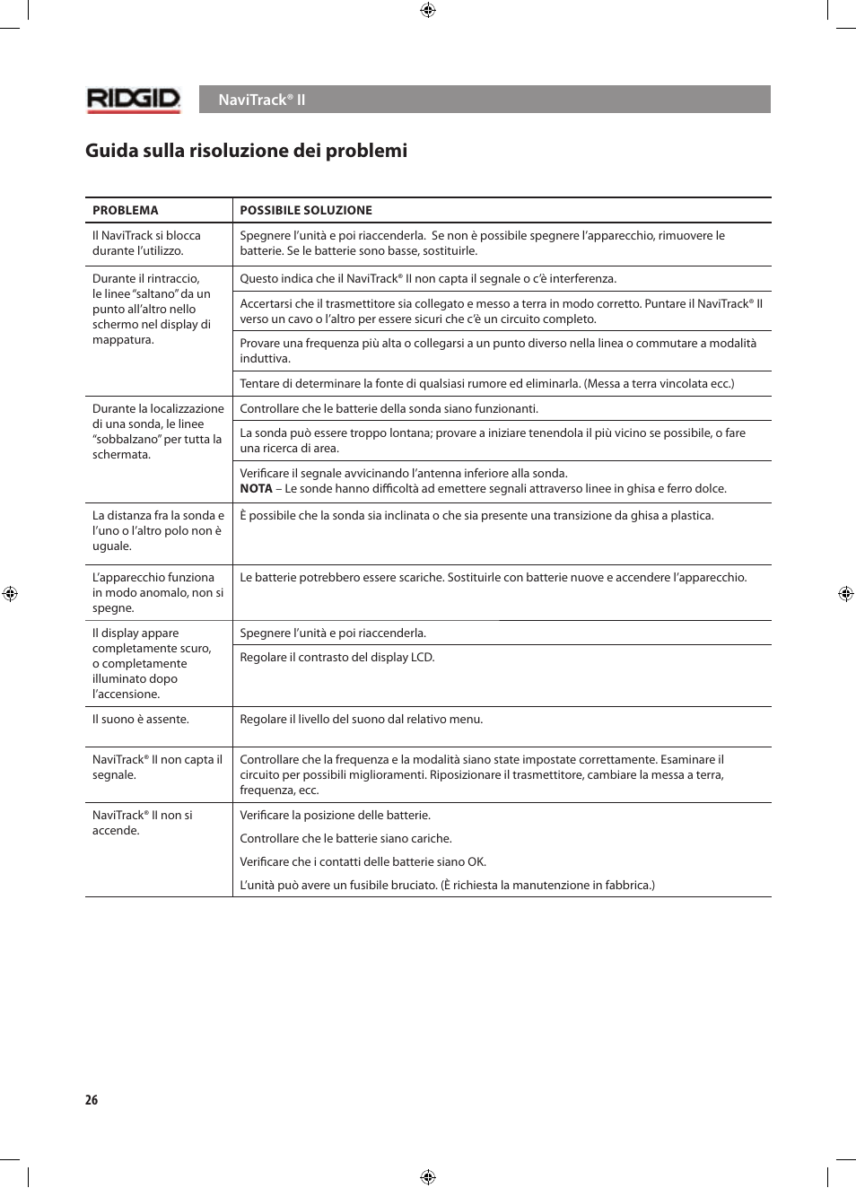 Guida sulla risoluzione dei problemi | RIDGID NaviTrack II User Manual | Page 140 / 394