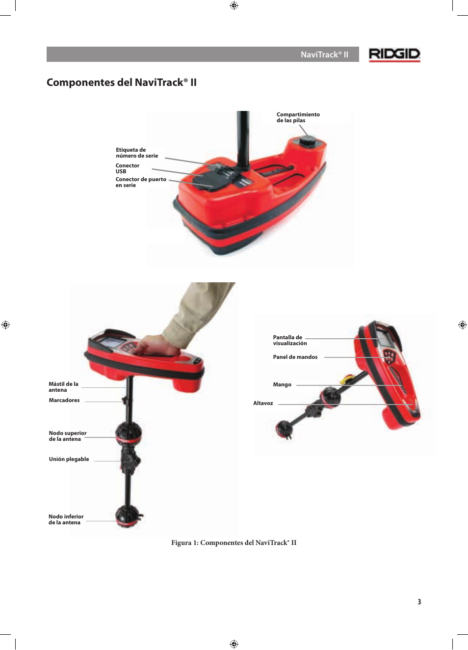 Componentes del navitrack® ii, Navitrack® ii | RIDGID NaviTrack II User Manual | Page 145 / 394