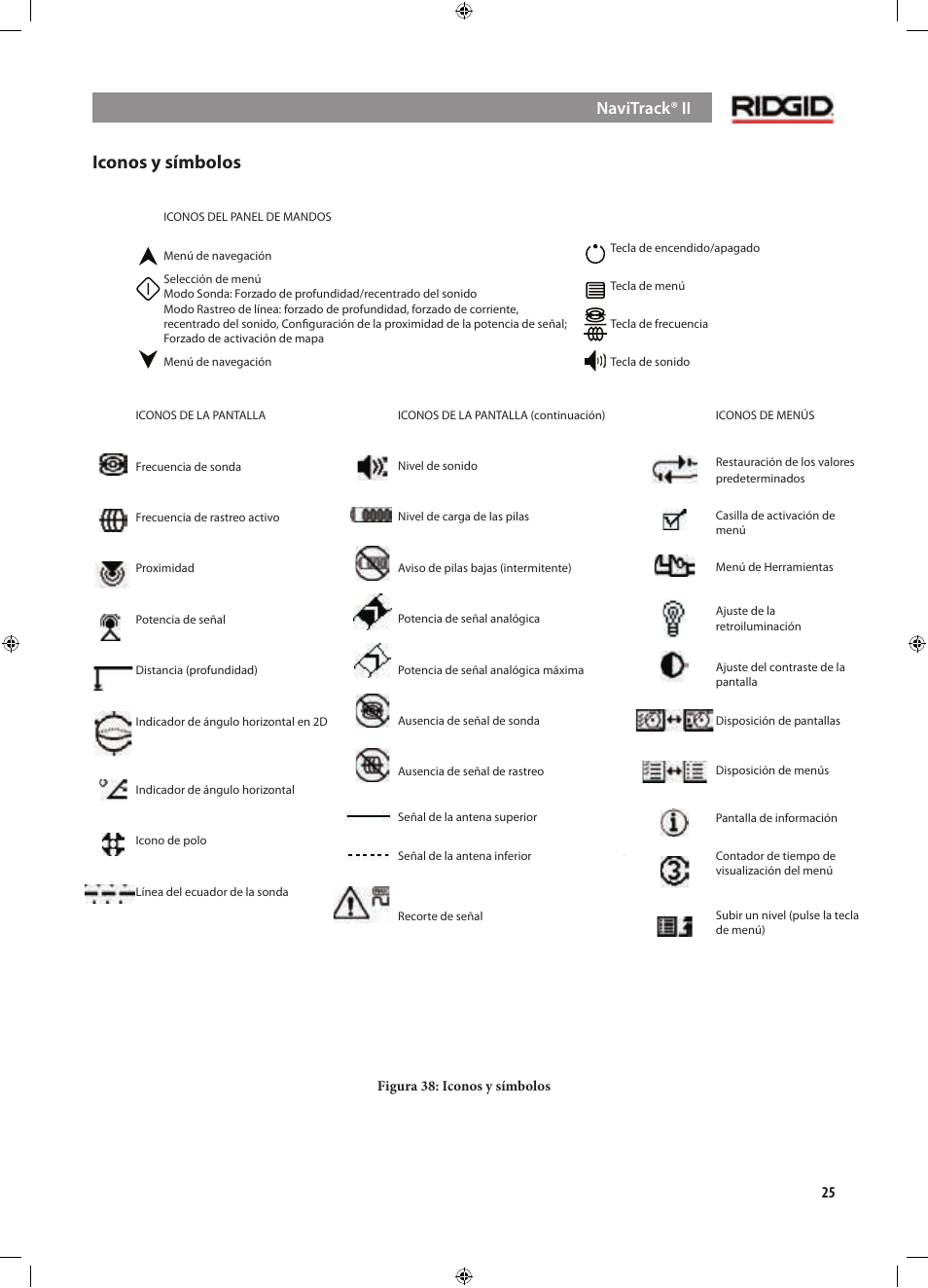 Iconos y símbolos, Navitrack® ii | RIDGID NaviTrack II User Manual | Page 167 / 394