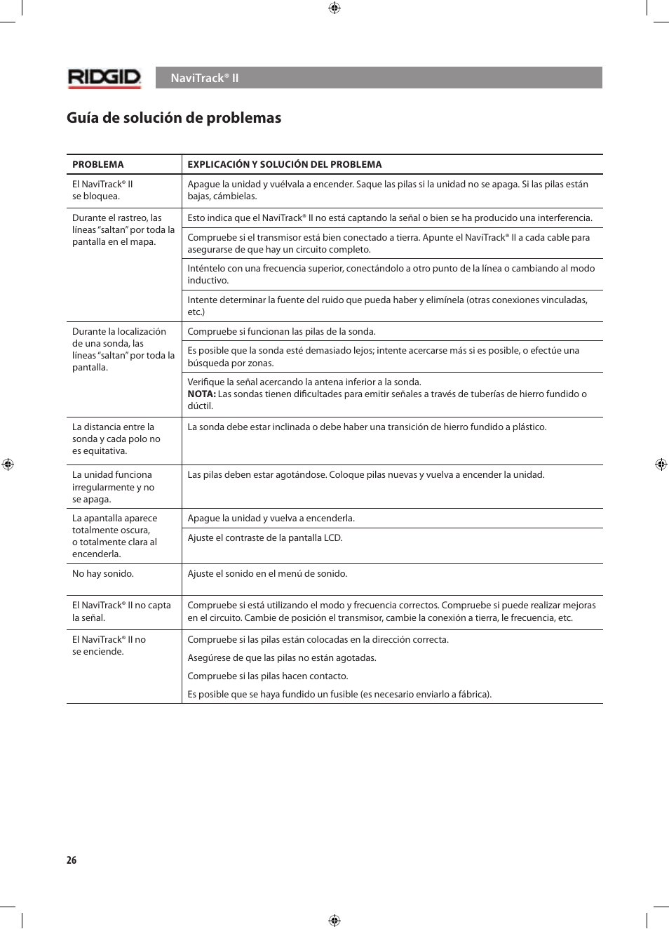 Guía de solución de problemas | RIDGID NaviTrack II User Manual | Page 168 / 394