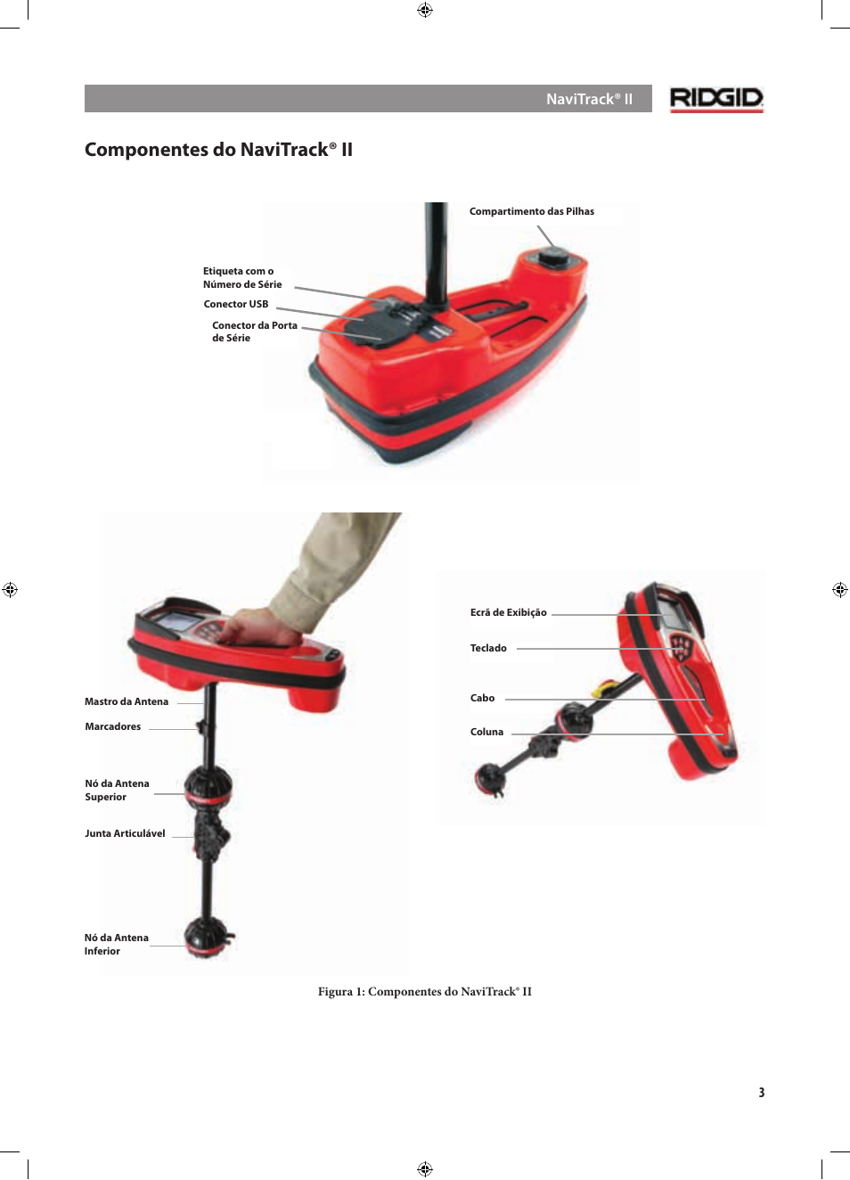 Componentes do navitrack® ii, Navitrack® ii | RIDGID NaviTrack II User Manual | Page 173 / 394