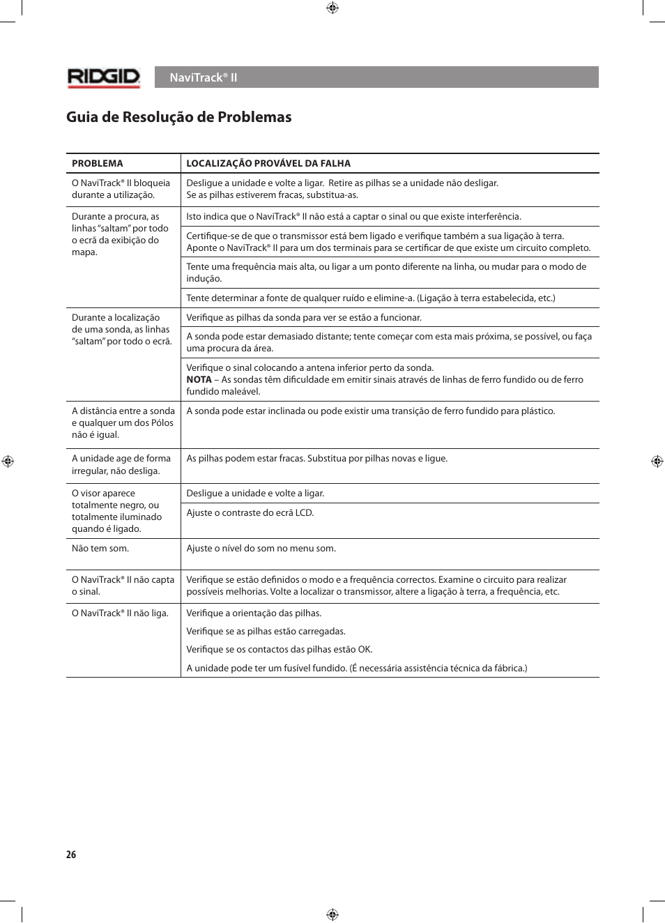 Guia de resolução de problemas | RIDGID NaviTrack II User Manual | Page 196 / 394