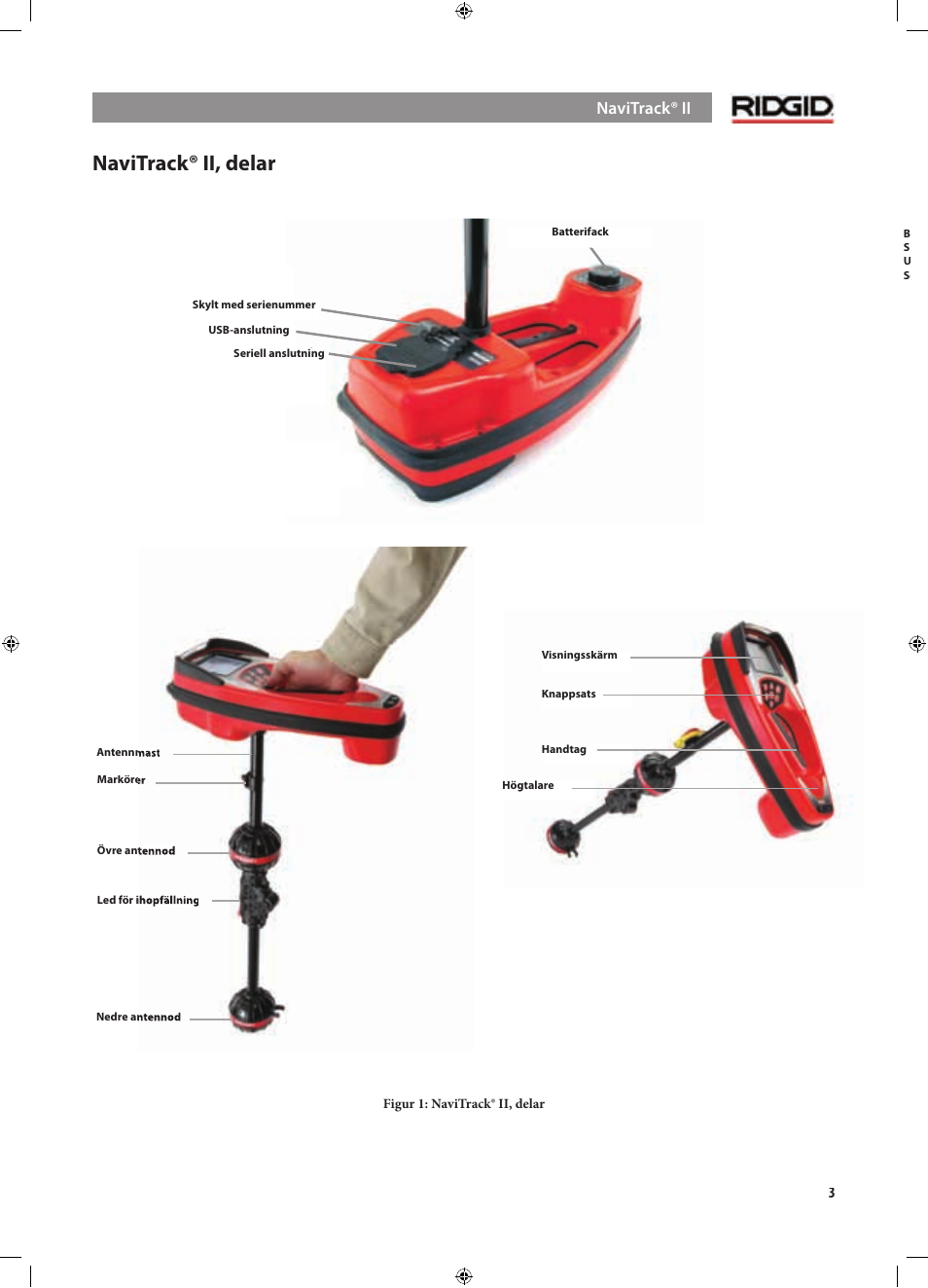 Navitrack® ii, delar, Navitrack® ii | RIDGID NaviTrack II User Manual | Page 201 / 394