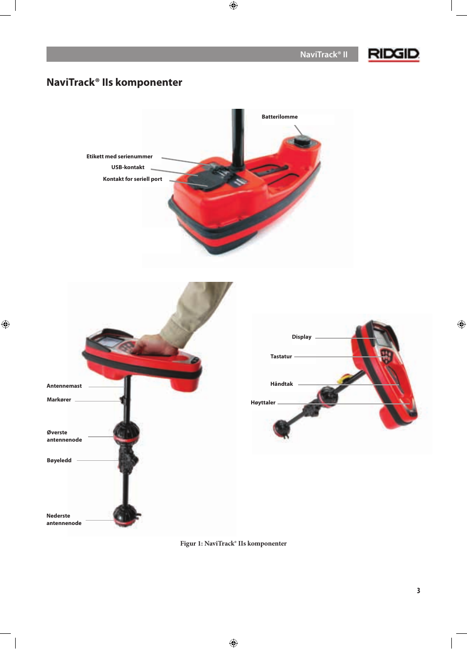 Navitrack® iis komponenter, Navitrack® ii | RIDGID NaviTrack II User Manual | Page 257 / 394