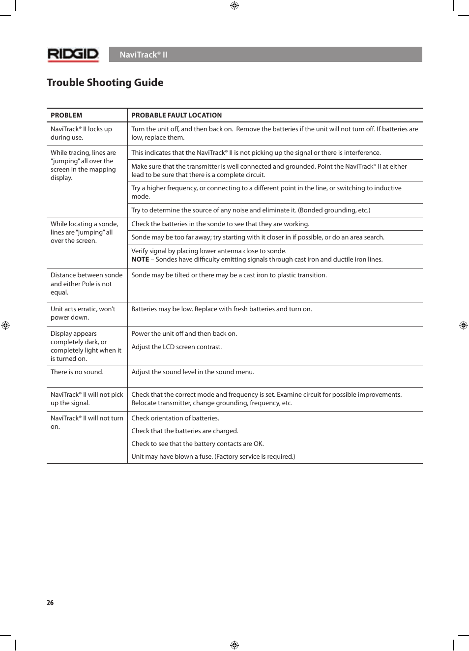 Trouble shooting guide | RIDGID NaviTrack II User Manual | Page 27 / 394