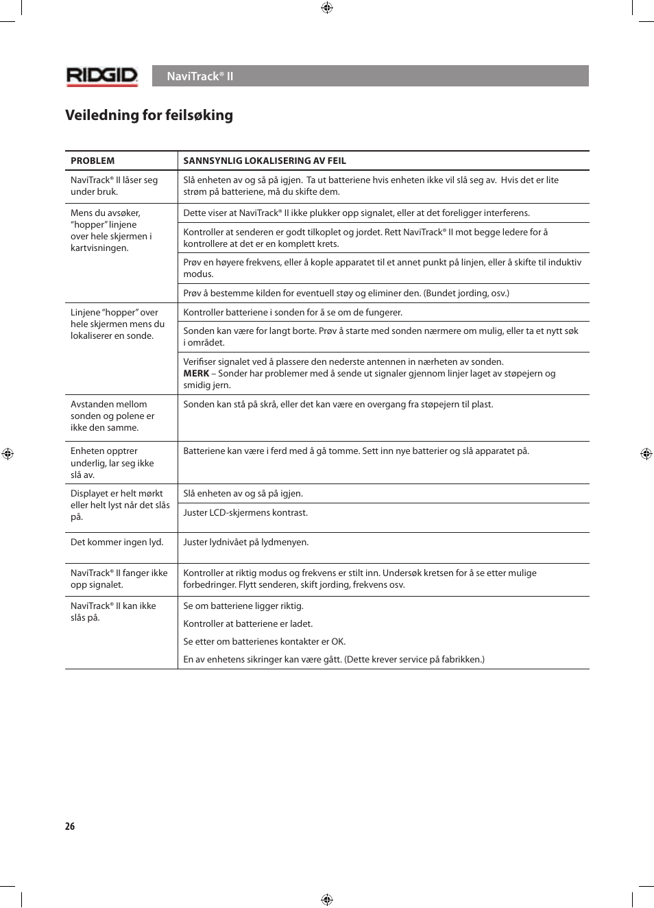 Veiledning for feilsøking | RIDGID NaviTrack II User Manual | Page 280 / 394