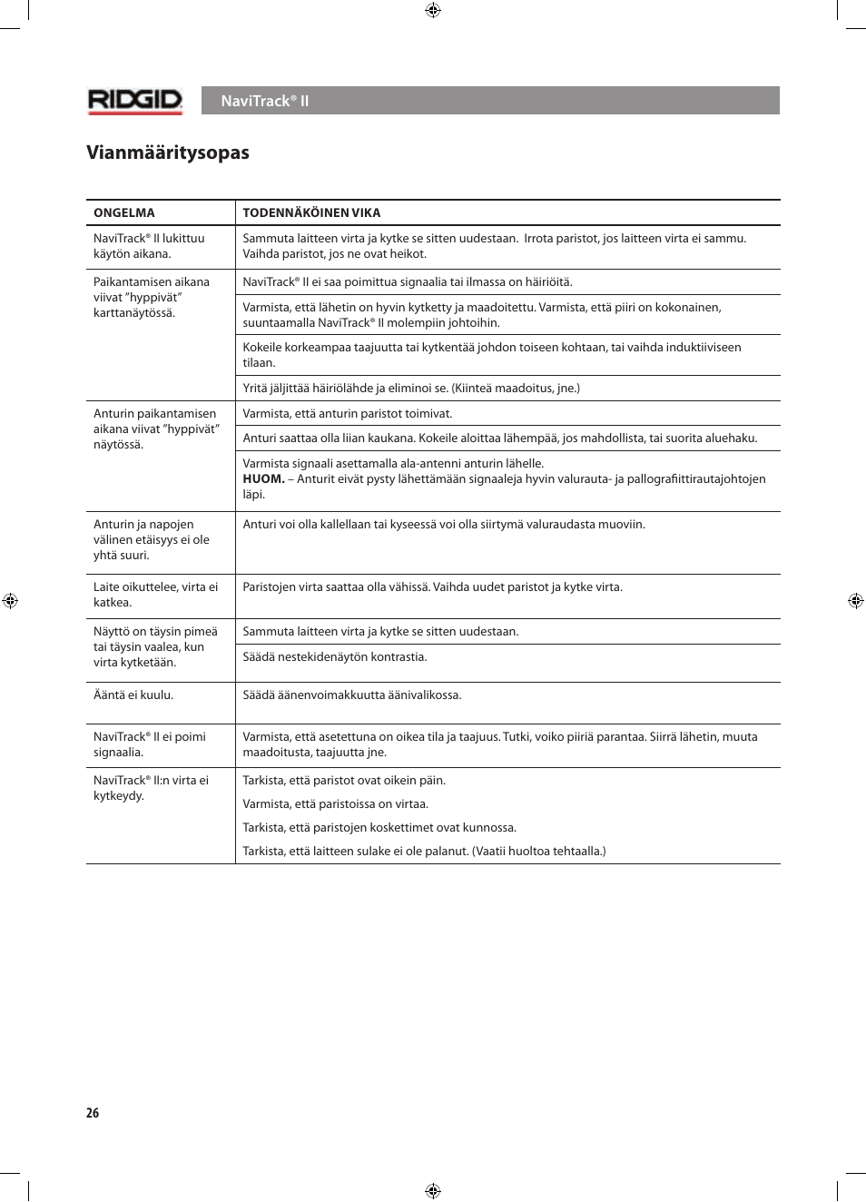Vianmääritysopas | RIDGID NaviTrack II User Manual | Page 308 / 394