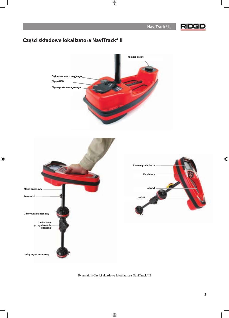 Części składowe lokalizatora navitrack® ii, Navitrack® ii | RIDGID NaviTrack II User Manual | Page 313 / 394