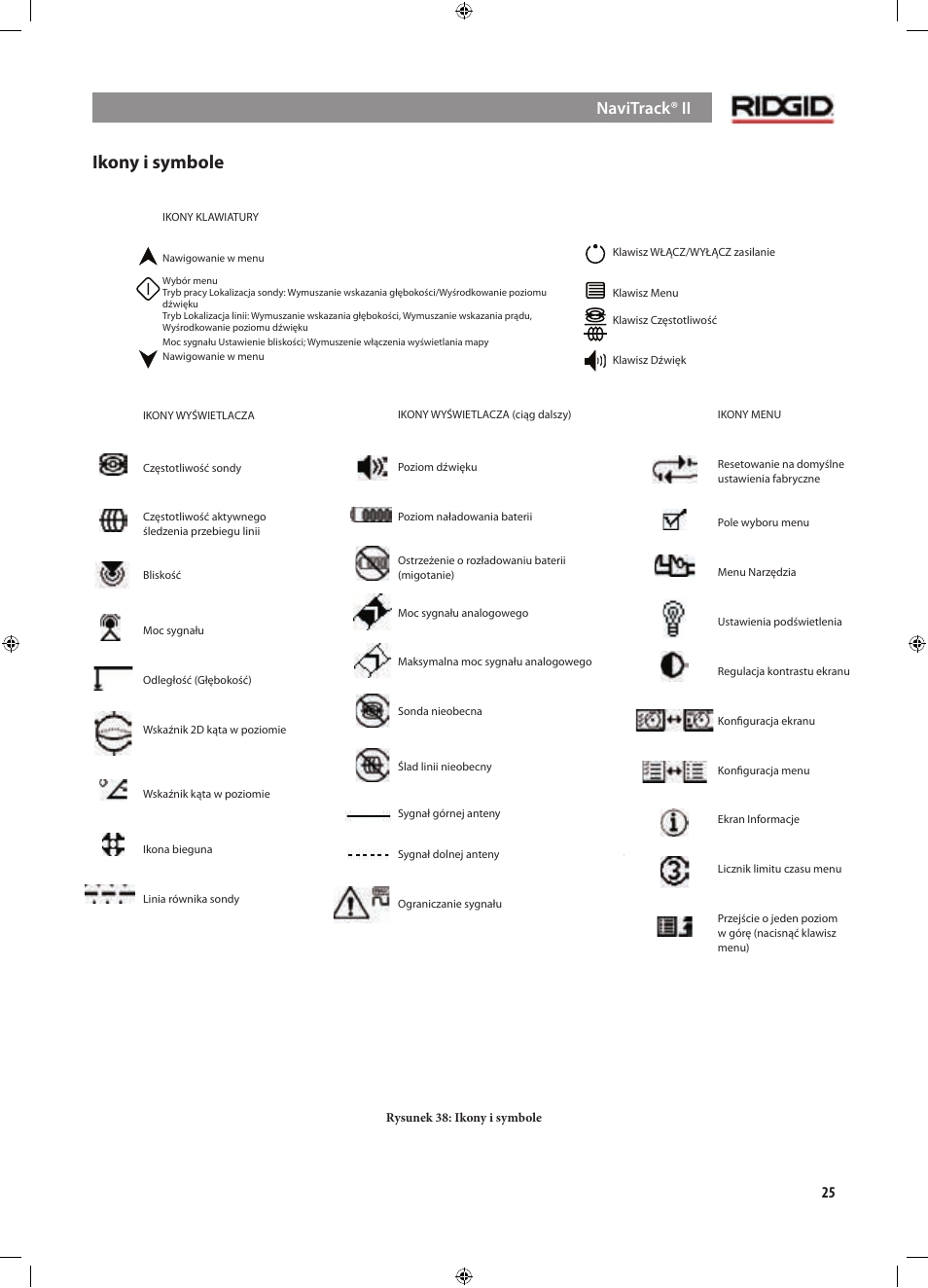 Ikony i symbole, Navitrack® ii | RIDGID NaviTrack II User Manual | Page 335 / 394