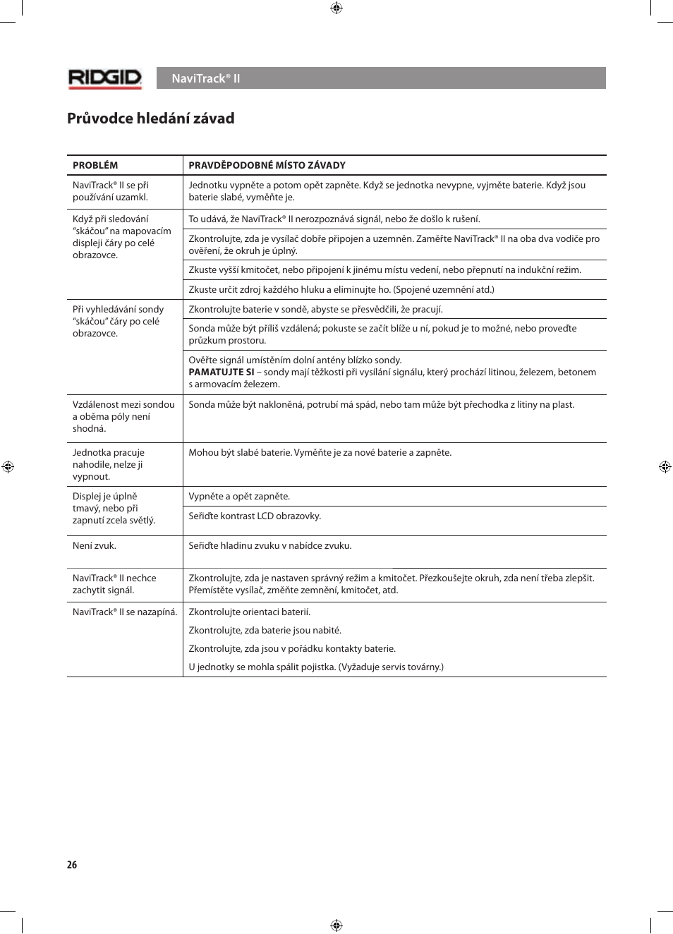 Průvodce hledání závad | RIDGID NaviTrack II User Manual | Page 364 / 394