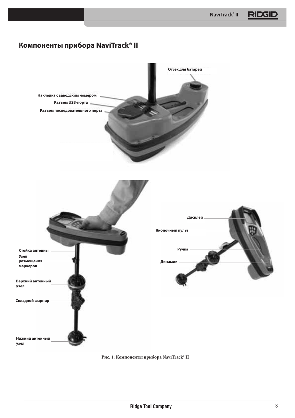 Компоненты прибора navitrack® ii, Navitrack | RIDGID NaviTrack II User Manual | Page 369 / 394