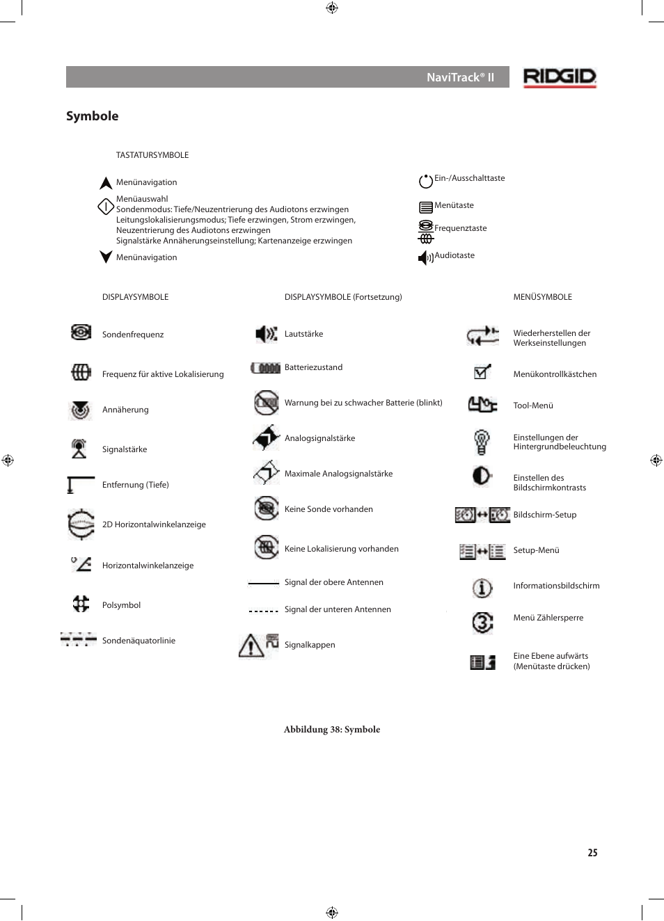Symbole, Navitrack® ii | RIDGID NaviTrack II User Manual | Page 55 / 394