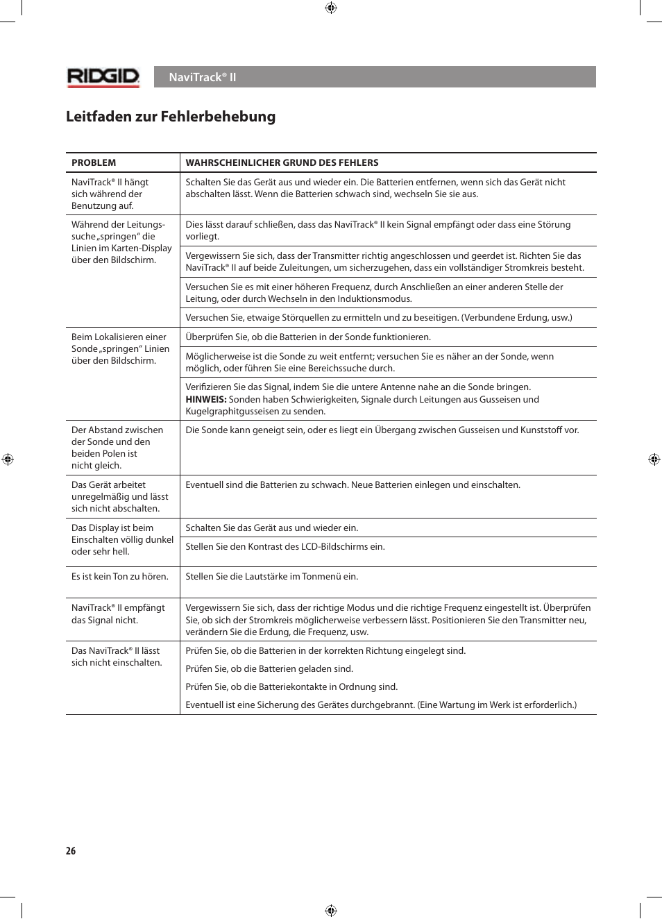 Leitfaden zur fehlerbehebung | RIDGID NaviTrack II User Manual | Page 56 / 394